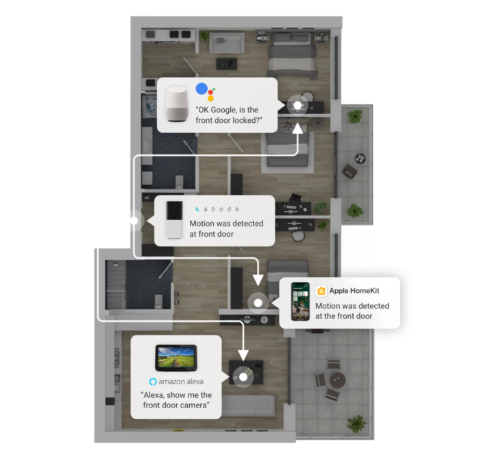 Where Can You Buy DIY Wireless Home Security Systems Where Can You Buy DIY Wireless Home Security Systems