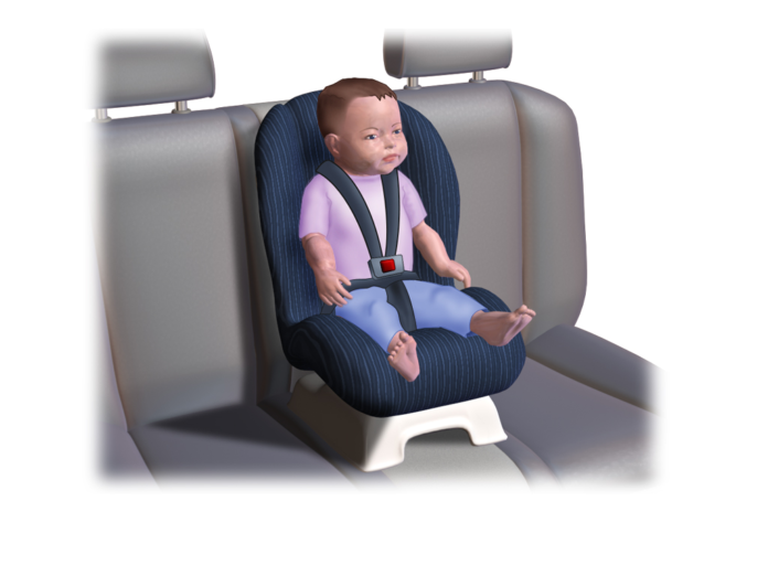 What Are the Child Safety Seat Requirements?